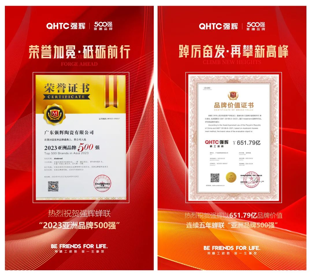 連續(xù)五年！強(qiáng)輝再次榮登“亞洲品牌500強(qiáng)”榜單(圖7)