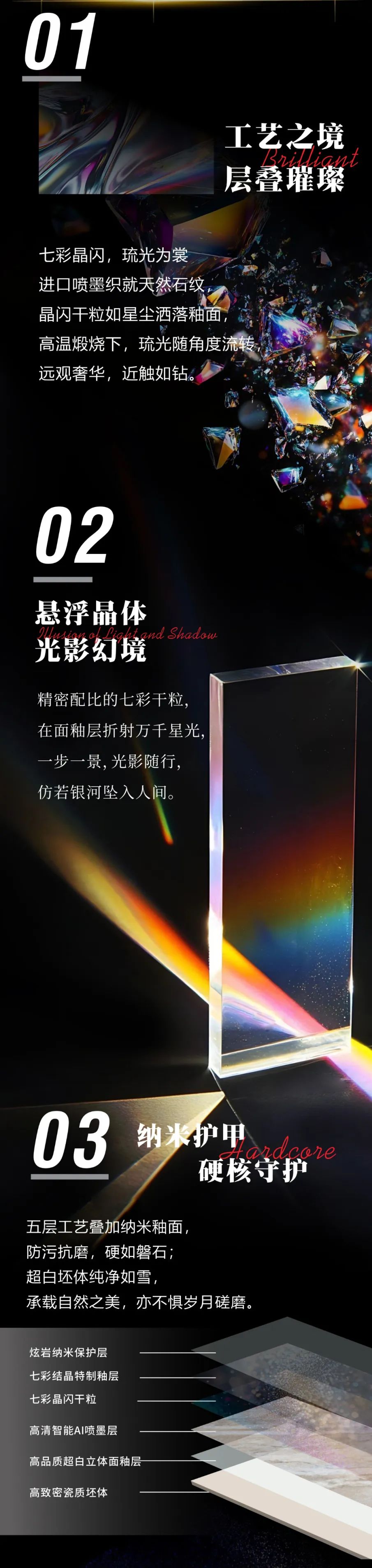 黃金比例,重構(gòu)美學(xué) | 強(qiáng)輝全新800×1350mm規(guī)格新品即將重磅上市!(圖2) 黃金比例,重構(gòu)美學(xué) | 強(qiáng)輝全新800×1350mm規(guī)格新品即將重磅上市!(圖2)